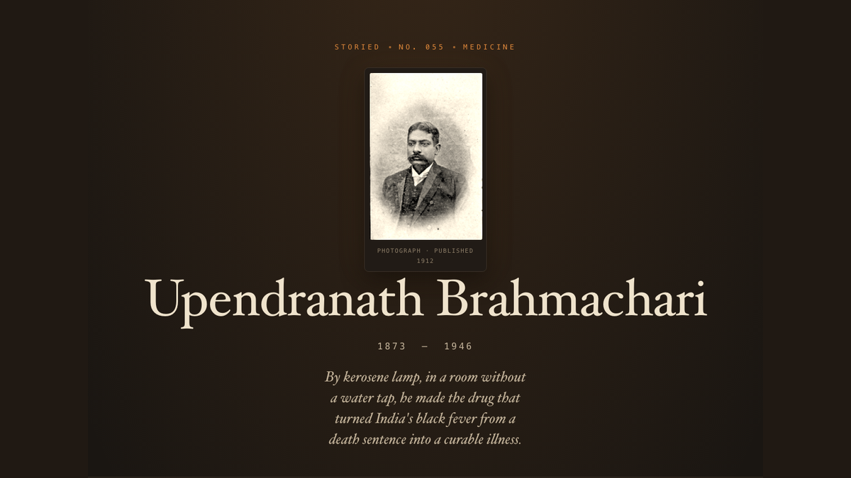 Upendranath Brahmachari